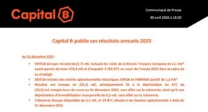 Les résultats 2025 de notre Groupe